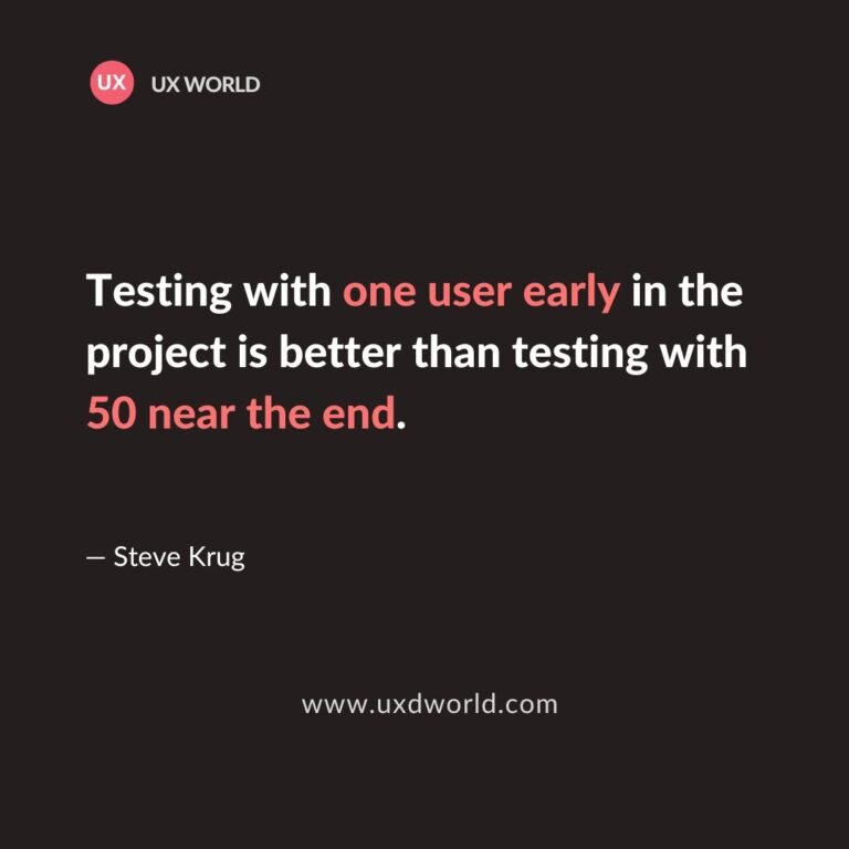 Testing with one user early in the project is better than testing with 50 near the end.