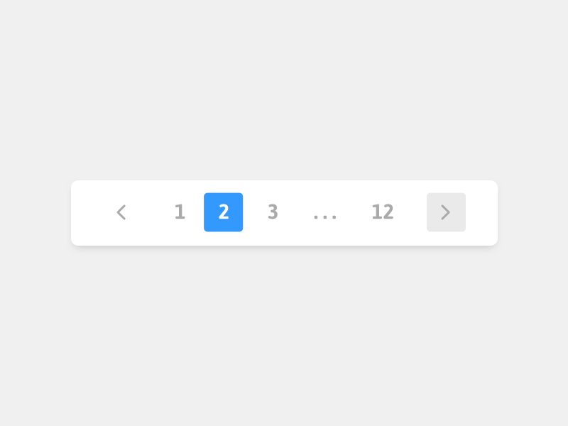 pagination background UI