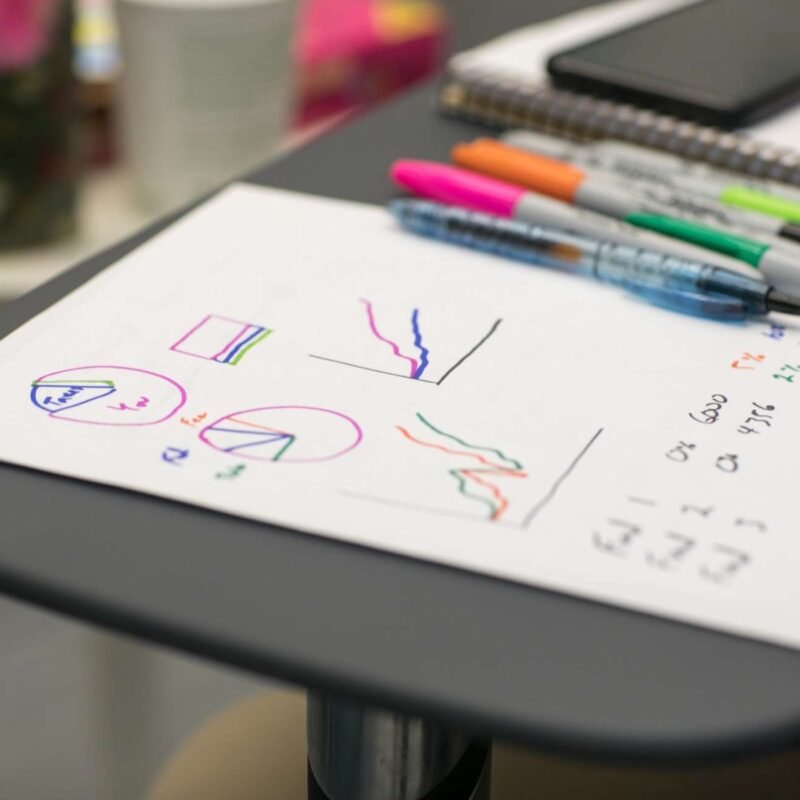 Infographics Best Practices