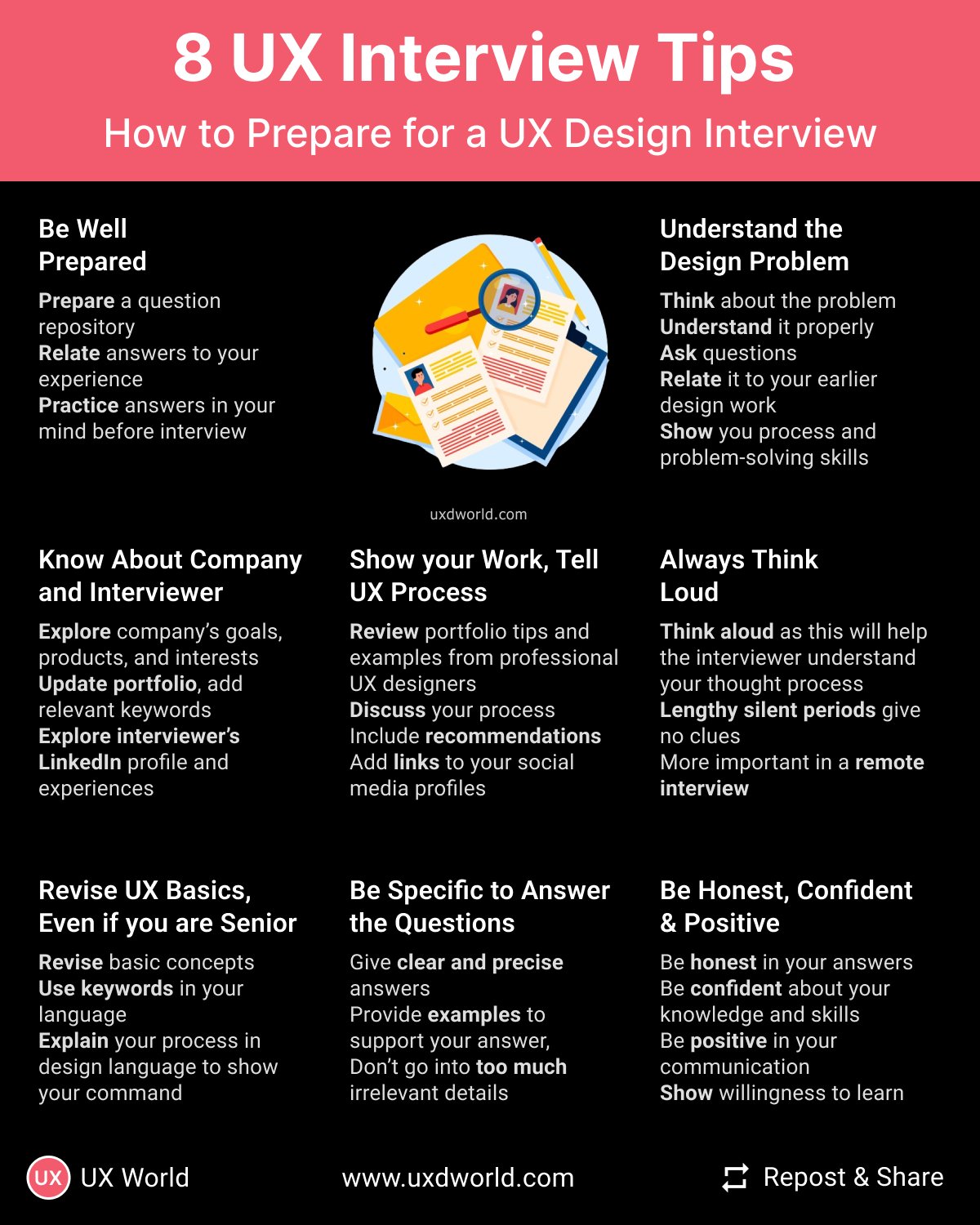 8 UX Interview Tips - How to Prepare for a UX Design Interview