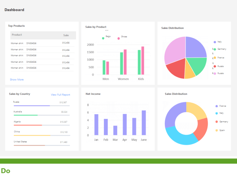 Top 10 Rules for Better Dashboard Design - UX Design World