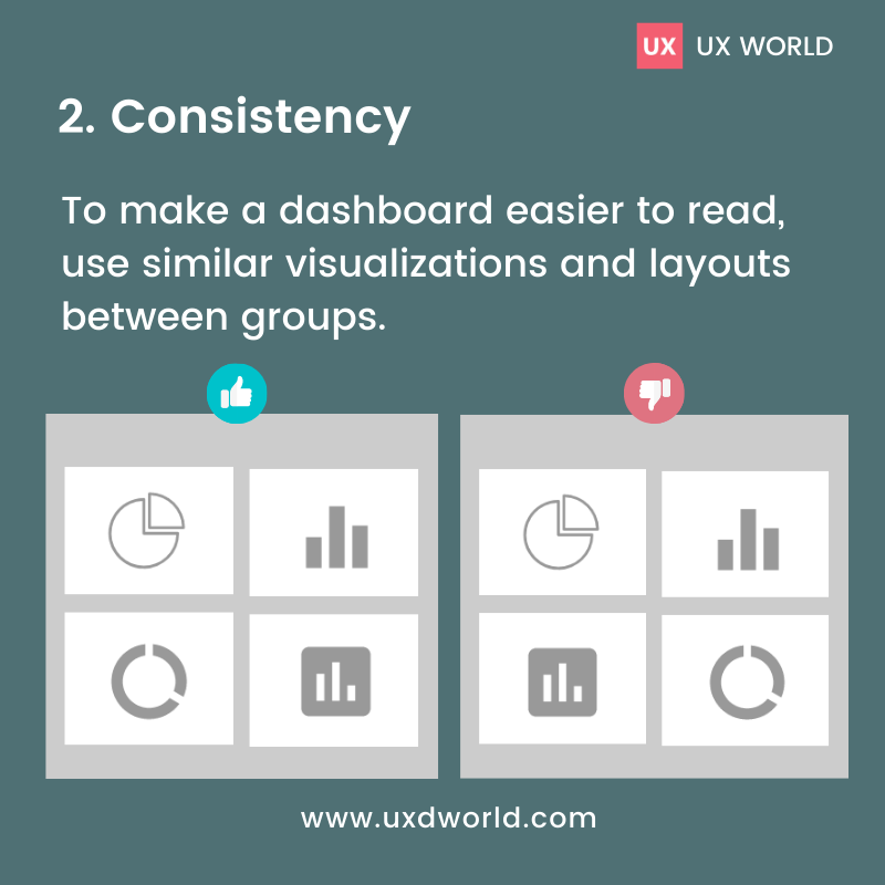 Consistency