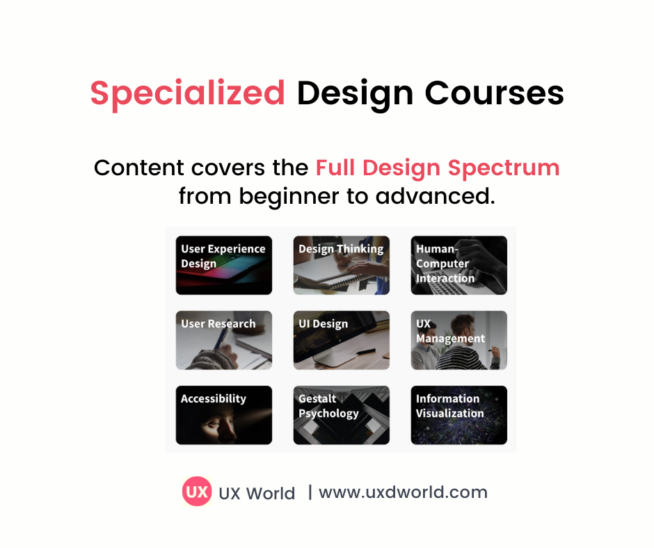 Learn UX Design 4