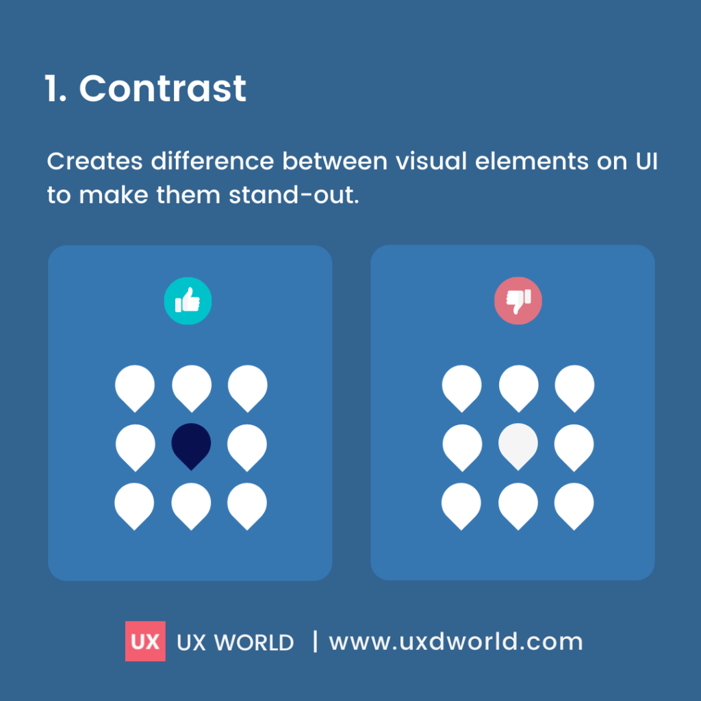 8 Key Principles of Design: Contrast