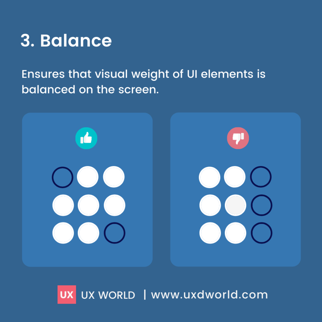 B8 Key Principles of Design: Balance