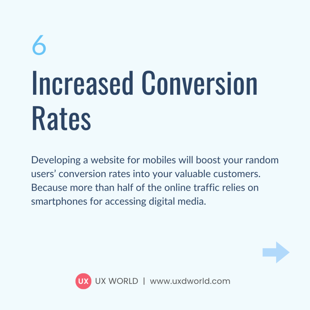 Benefits of Mobile First Approach - Increased Conversion Rates