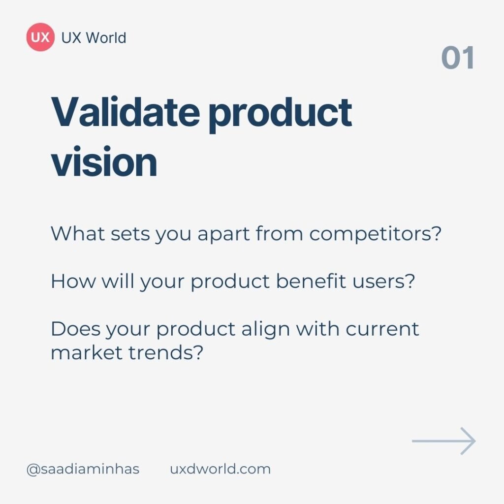 Validate product vision