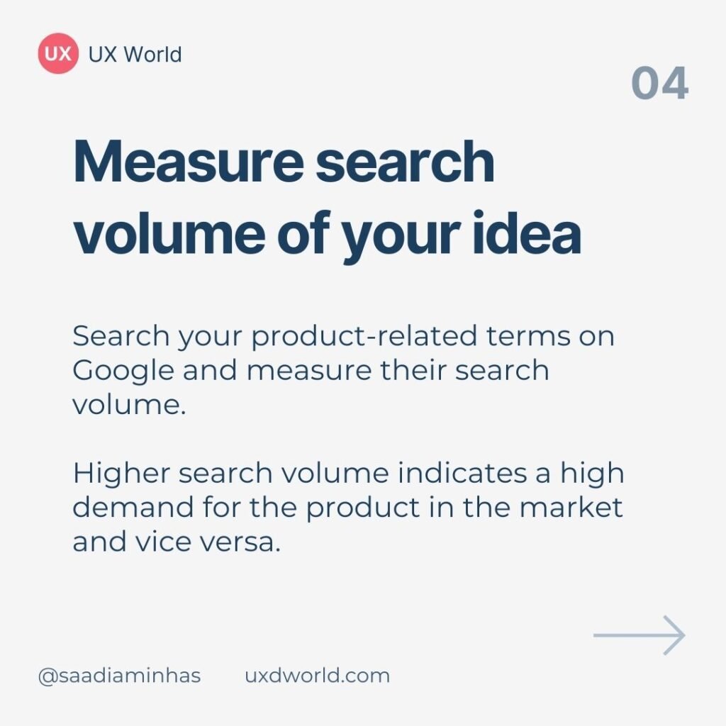 Measure search volume of your idea