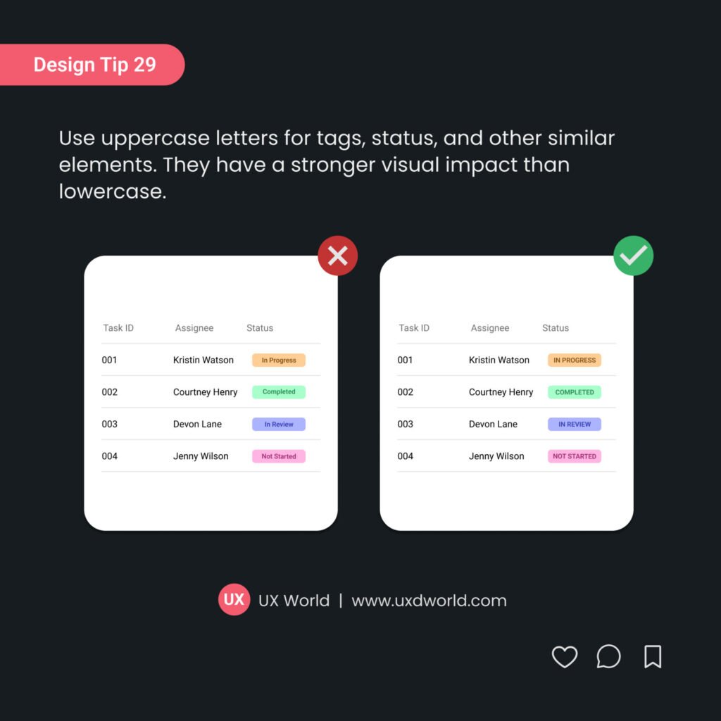 Design Tip 29 - When to use Upper Case Text