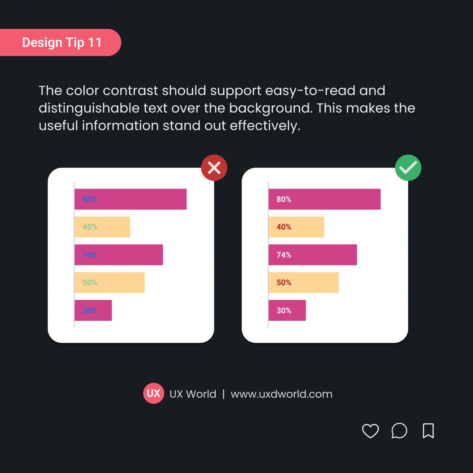 Design Tip 11 - Use Color Contrast