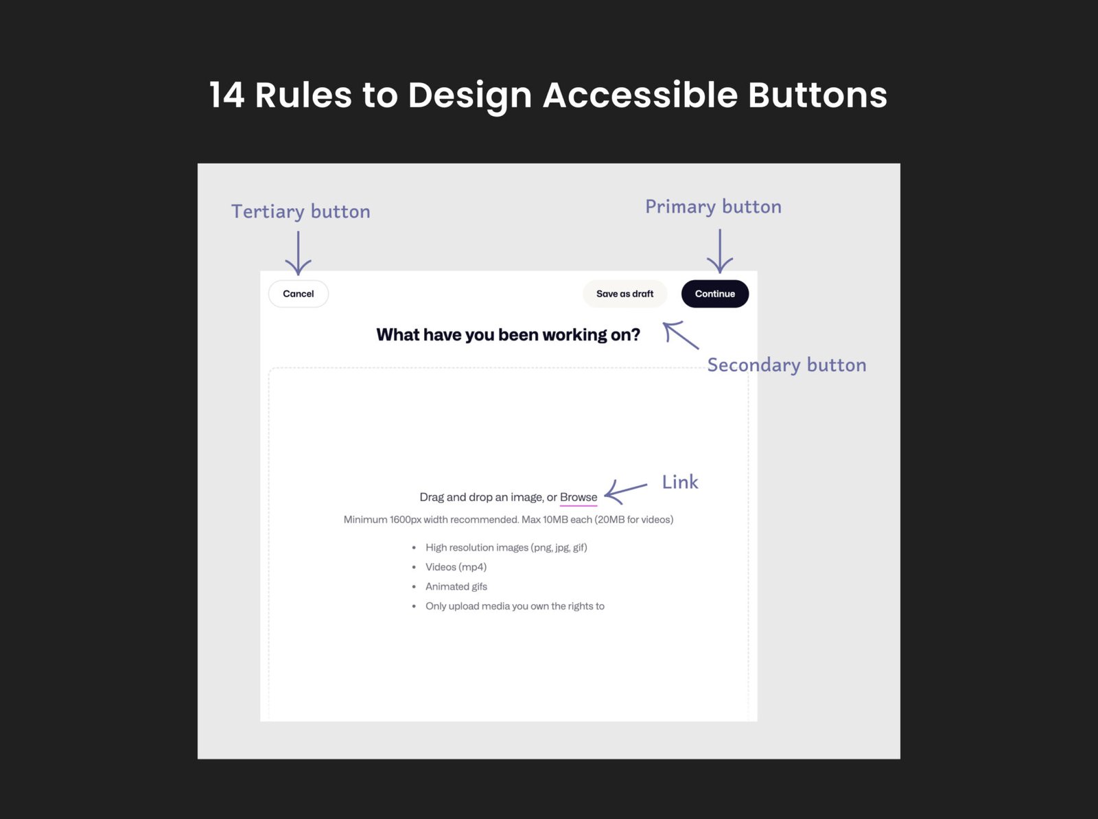 14 rules to design accessible buttons