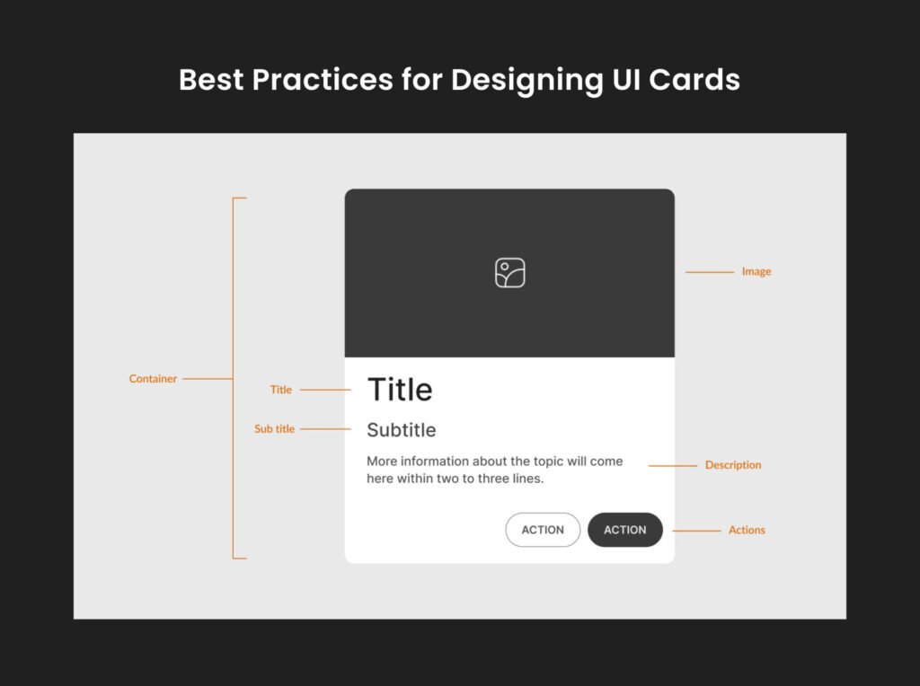 Best Practices for Designing Cards UI