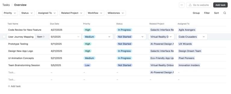 Best Practices for Providing Actions in Data Tables - UX Design World