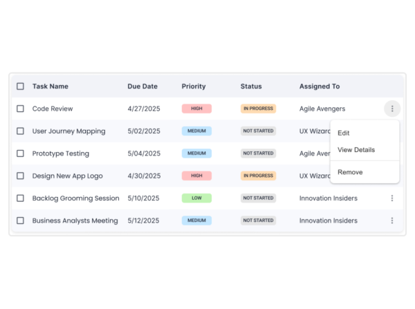 Best Practices for Providing Actions in Data Tables - UX Design World
