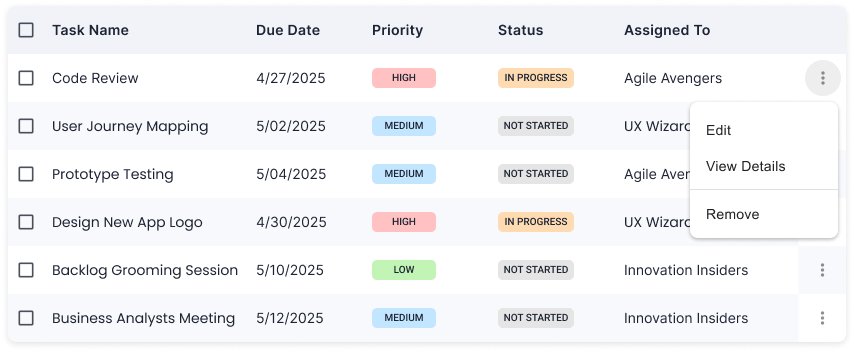 Best Practices for Providing Actions in Data Tables