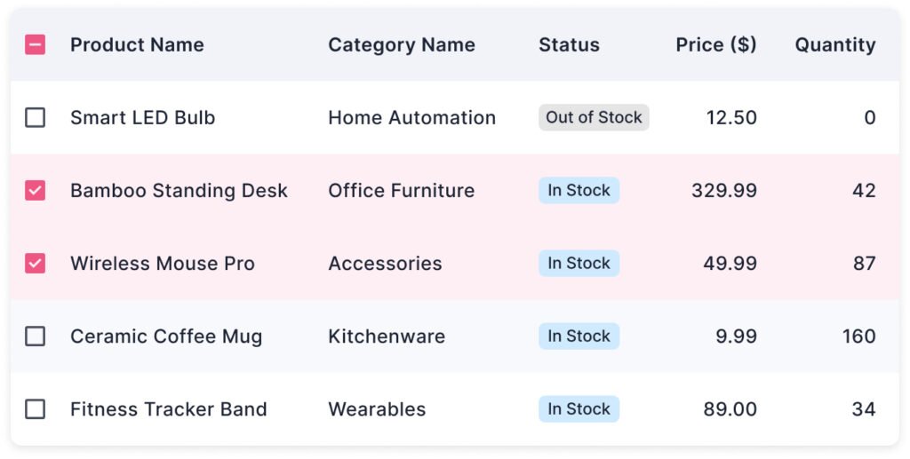 Click and Hover in Tables