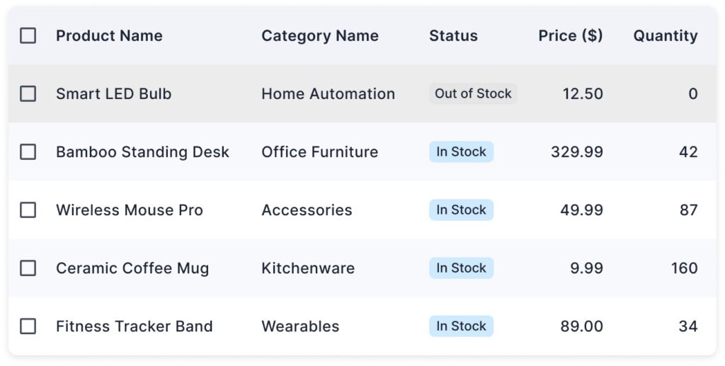 Click and Hover in Tables
