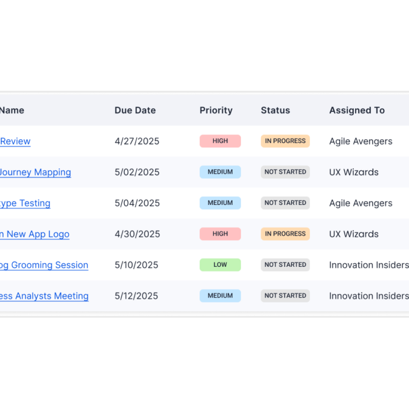 Data Tables Design Practices