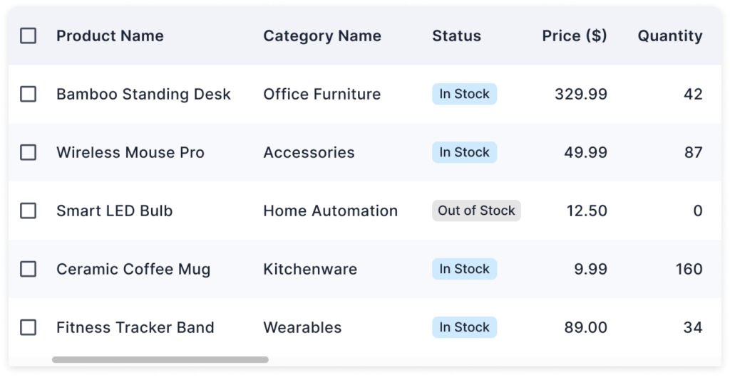 Horizontal Scrolling in Tables