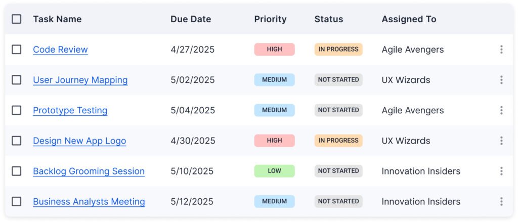 Links in Tables