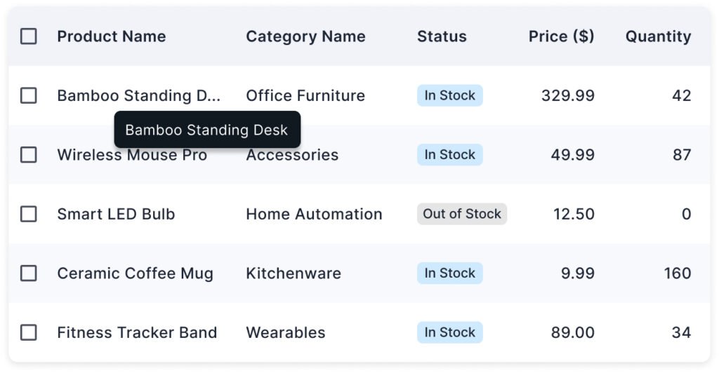 Tooltip in Tables